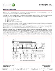 BELASIGNA200 datasheet pdf ON Semiconductor
