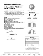 CAT24AA01 datasheet pdf ON Semiconductor