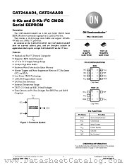 CAT24AA04 datasheet pdf ON Semiconductor