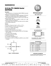 CAV24C512 datasheet pdf ON Semiconductor