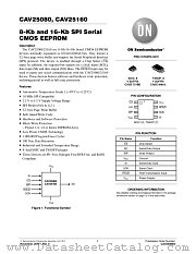 CAV25160 datasheet pdf ON Semiconductor