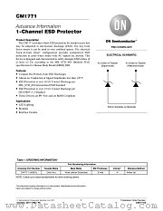 CM1771 datasheet pdf ON Semiconductor