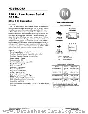 N25S830HA datasheet pdf ON Semiconductor