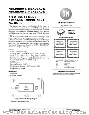 NBXDBB017 datasheet pdf ON Semiconductor