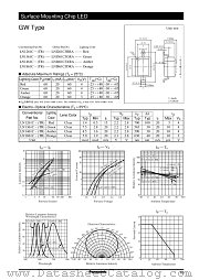 LN1461C-TR datasheet pdf Panasonic