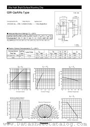 LN1261CAL datasheet pdf Panasonic