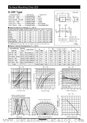 LN1371G-6U datasheet pdf Panasonic