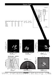 LN250RPX datasheet pdf Panasonic