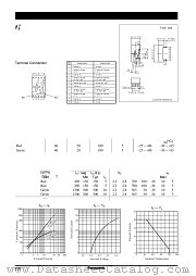 LN506GK datasheet pdf Panasonic