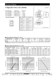 LN5110GAMW datasheet pdf Panasonic