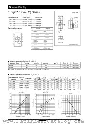 LN513OA datasheet pdf Panasonic
