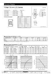 LN513RAS datasheet pdf Panasonic