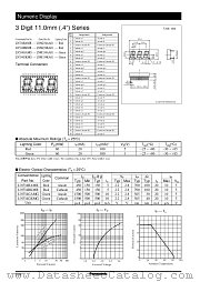 LN534GKMG datasheet pdf Panasonic