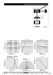 LNJ218C8TRU datasheet pdf Panasonic