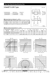 LNJ416K54RW datasheet pdf Panasonic
