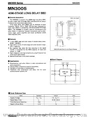 MN3005 datasheet pdf Panasonic