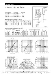 LNG413YBX datasheet pdf Panasonic