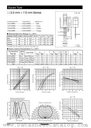 LNG416YFX datasheet pdf Panasonic