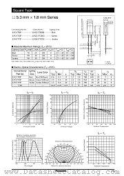 LNG217RDR datasheet pdf Panasonic