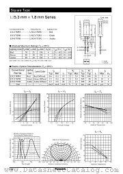 LN417YPH datasheet pdf Panasonic