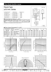 LNG201LDA datasheet pdf Panasonic