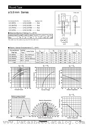 LNG21LLDR datasheet pdf Panasonic