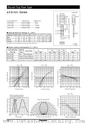 LN421YP datasheet pdf Panasonic