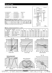 LN340CP datasheet pdf Panasonic