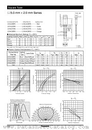 LN442YPH datasheet pdf Panasonic