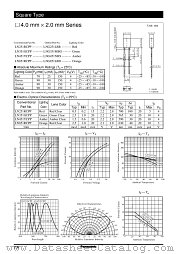 LNG251LBR datasheet pdf Panasonic