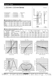 LNG360MBG datasheet pdf Panasonic