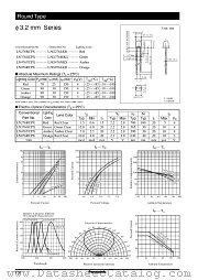 LNG876LKD datasheet pdf Panasonic