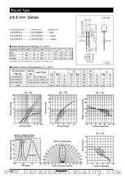 LN21RPSLX datasheet pdf Panasonic