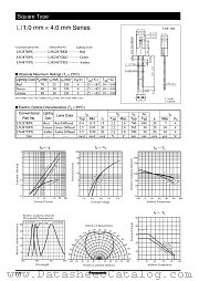LNG387GKG datasheet pdf Panasonic