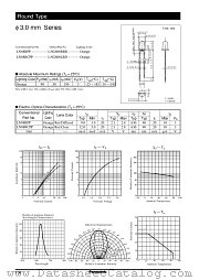 LN88RCPP datasheet pdf Panasonic
