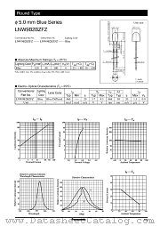 LNW9B2BZFZ datasheet pdf Panasonic