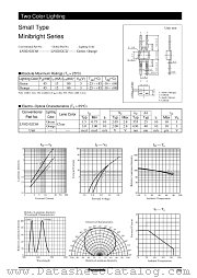 LNG102C2J datasheet pdf Panasonic