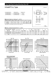 LNJ406K54RX datasheet pdf Panasonic