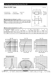 LNJ906W5BRW datasheet pdf Panasonic