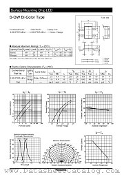 LNJ107W5ARA1 datasheet pdf Panasonic