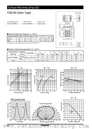 LNJ115W8PRA datasheet pdf Panasonic
