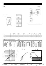LNM273ZA01 datasheet pdf Panasonic
