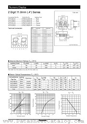 LNM224KS01D datasheet pdf Panasonic