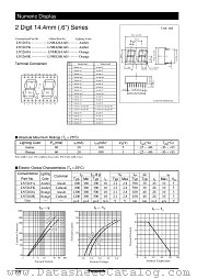 LNM826AA01 datasheet pdf Panasonic