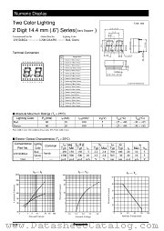 LN526RGA datasheet pdf Panasonic
