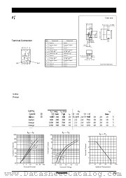 LNM476KA01 datasheet pdf Panasonic