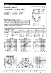 LNV108101B datasheet pdf Panasonic