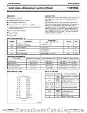 74ABT2953PW datasheet pdf Philips