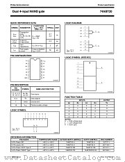 74ABT20 datasheet pdf Philips