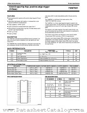 74ABT821 datasheet pdf Philips